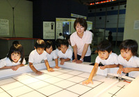 あおい組（年長児）が青少年科学センターへ行きました。